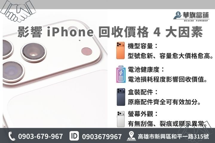 影響 iPhone 回收價格的四大因素，包含手機機型、電池健康度與外觀完整度。