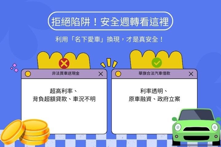 汽車換現金風險解析-買車送現金陷阱vs合法當舖原車融資對照圖-華旗當舖