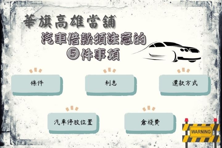 中古車貸款