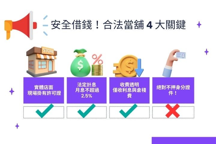 如何辨識合法高雄當舖-當舖業法規範利息與收費項目-華旗當舖