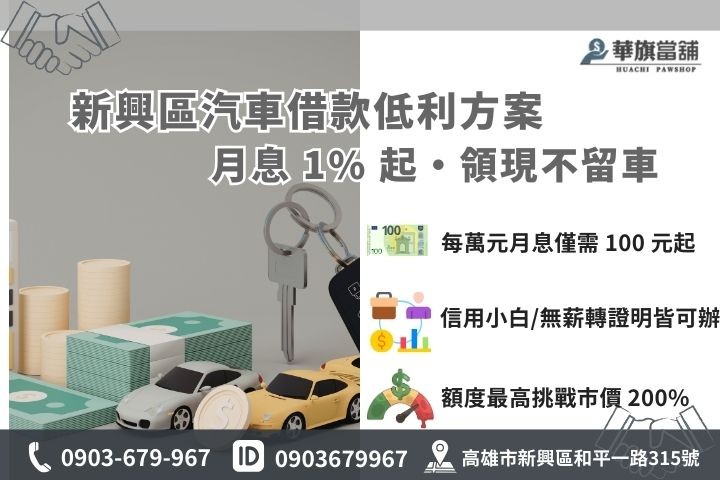 高雄新興區汽車借款利率試算公式與 1% 低利優惠方案說明