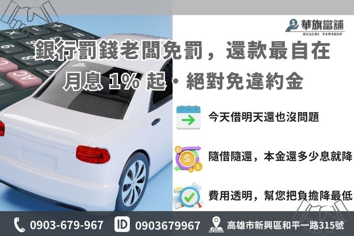 汽車借款利息 1% 起優惠方案與免收違約金試算說明圖，強調隨借隨還優點