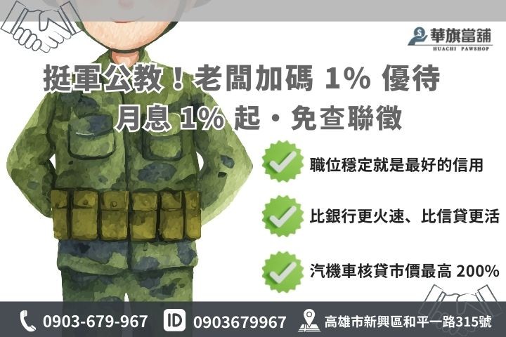 高雄軍公教貸款利息 1% 起優惠方案，免聯徵且信用瑕疵可辦圖解