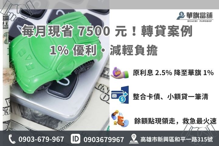 汽車轉貸利息節省試算公式與林小姐 50 萬轉貸節省金額說明圖