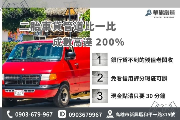 汽車二胎管道比較：華旗當舖高成數與銀行融資公司之差異