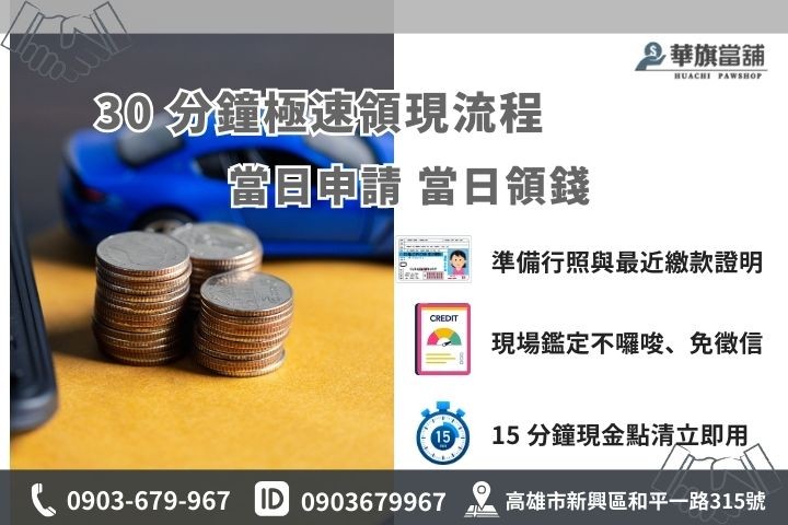 高雄貸款車借錢流程圖：從初審、鑑定到領現只需 30 分鐘，快速解決現金缺口