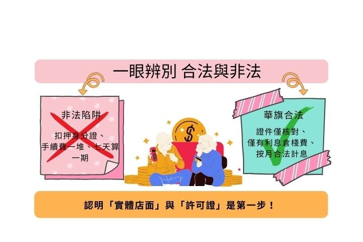 合法當舖與非法高利貸差異比較表-2026汽車借款風險辨識指南-華旗當舖