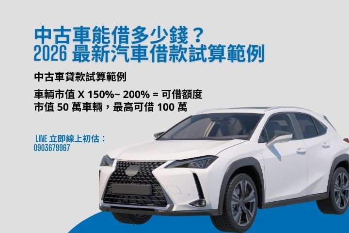 高雄中古車貸款試算公式-汽車借款利息與額度評估教學-華旗當舖