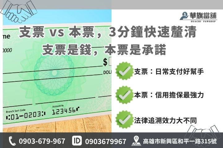 高雄支票借款與本票借款定義解析圖，法律效力比較