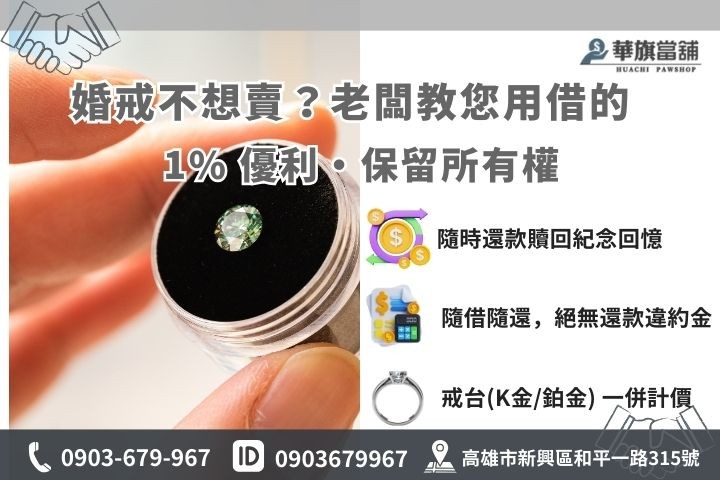 鑽石質借與直接回收優缺點對照表，包含當舖 1% 低利與贖回權說明