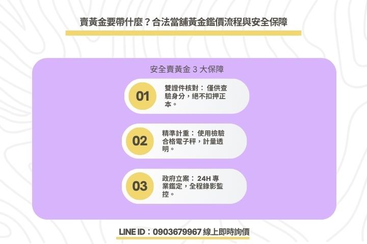 高雄合法當舖賣黃金流程-備妥雙證件不抵押-專業電子秤鑑價