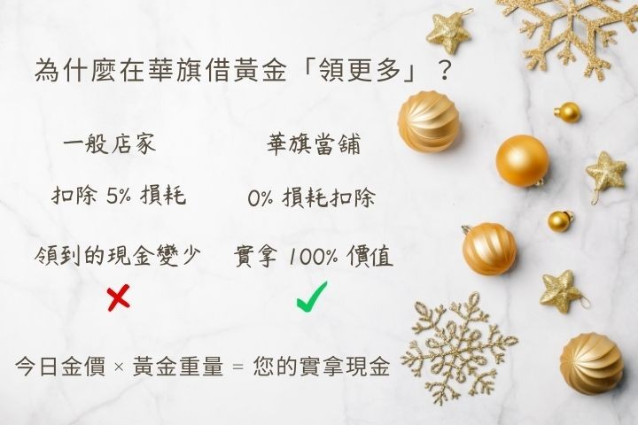 黃金借款額度試算公式-高雄華旗當舖堅持實秤實借不扣失重