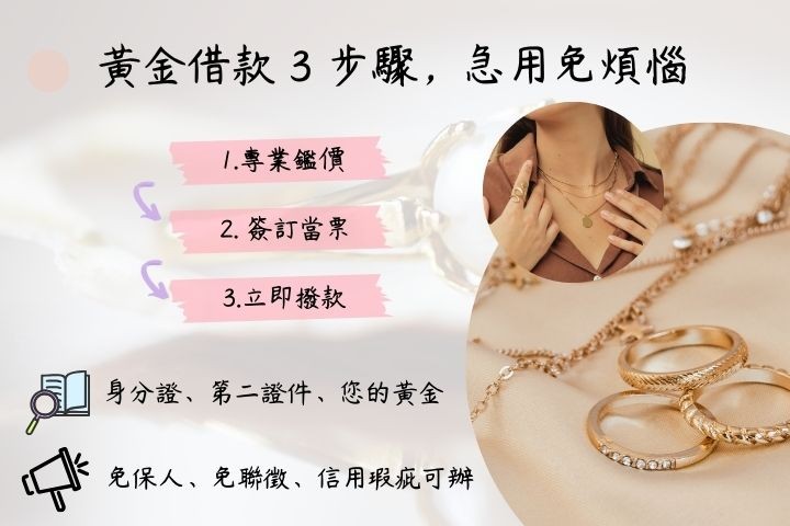 高雄黃金典當流程圖-雙證件免保人30分鐘快速撥款-華旗當舖