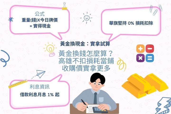 高雄黃金換錢計算標準-不扣除5%耗損回收價試算-華旗當舖專業計價