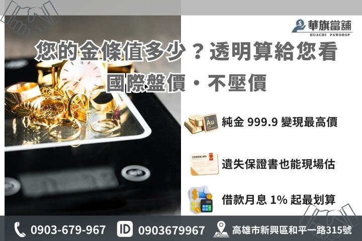 黃金條塊回收價格試算公式與 2026 最新金價趨勢說明圖