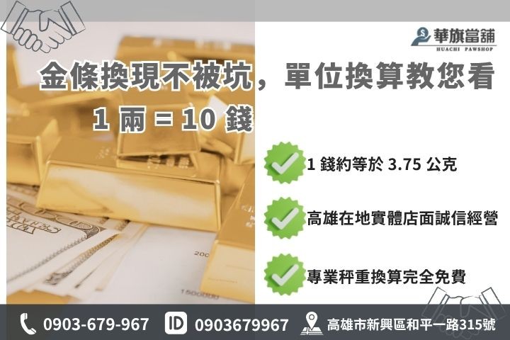 高雄金條回收重量單位換算教學圖，錢、兩、克換算表