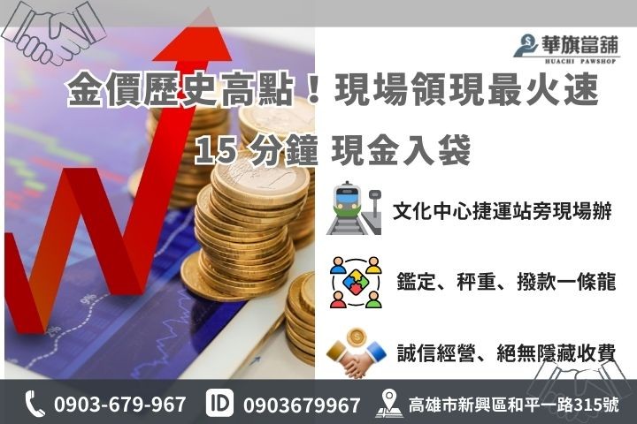 華旗當舖黃金回收聯絡資訊：24H 線上初審、15 分鐘快速領現服務