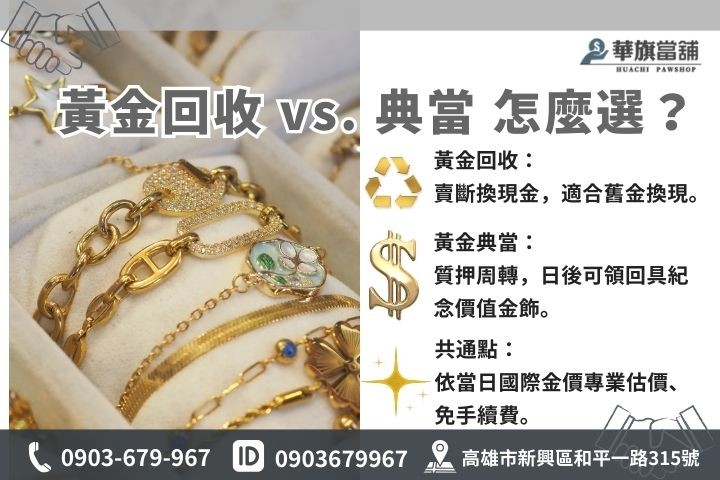 高雄黃金借款與回收差異比較，選擇適合自己的資金周轉方式。