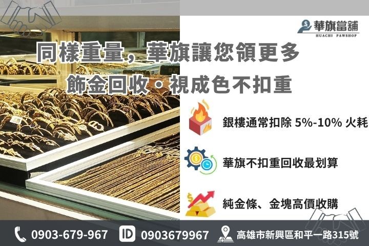 銀樓與當舖黃金回收價格扣重比較圖，高價變現金指南