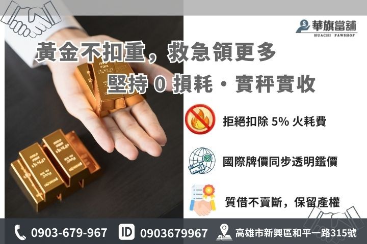 高雄黃金質借不扣耗損優勢，與銀樓回收價差試算公式圖