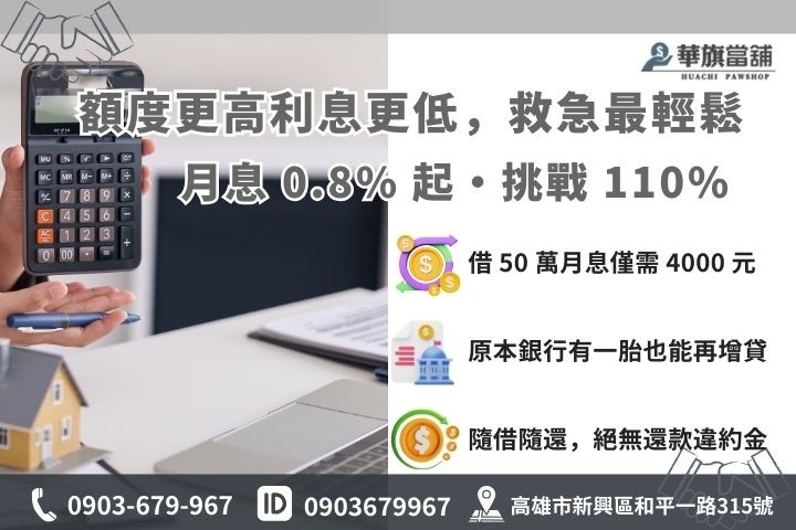 高雄房屋土地二胎 0.8% 低利方案與額度 110% 試算公式說明圖