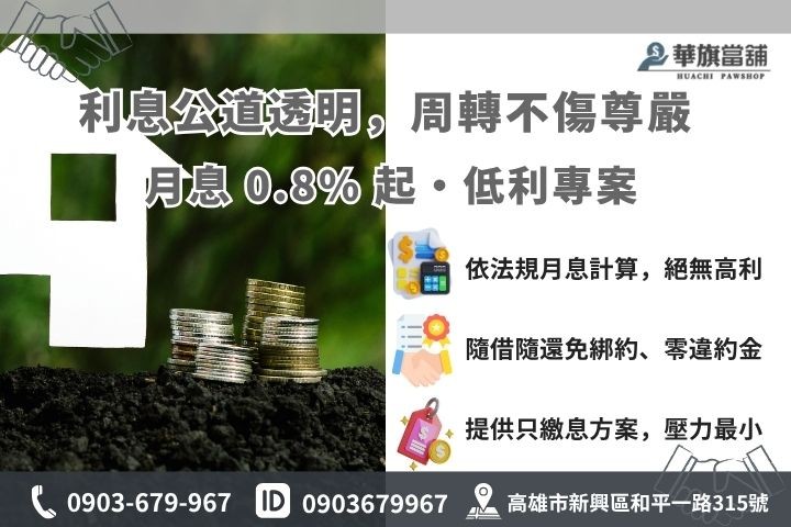 民間二胎利率試算與適合對象解析，0.8%起超低利優勢說明圖
