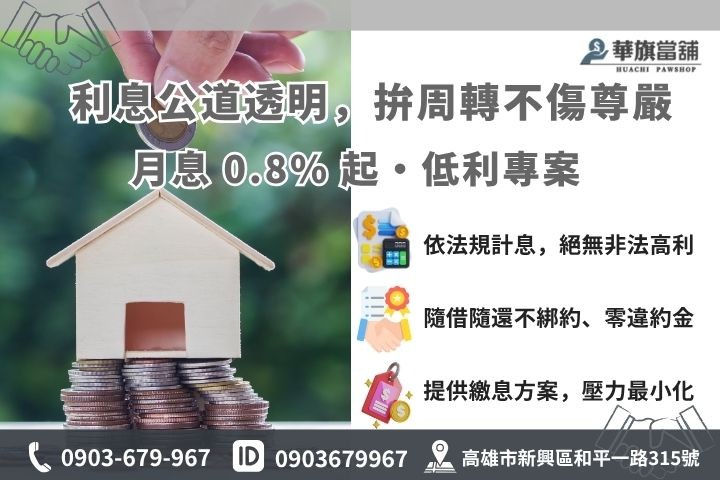 民間二胎房貸利率試算比較，0.8%起超低利優勢與申辦條件解析圖