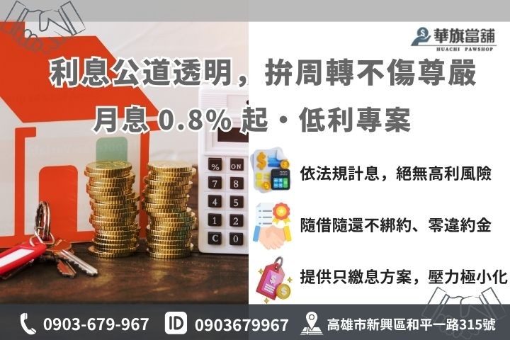 民間二胎房貸利率試算比較，0.8%起超低利專案優勢圖