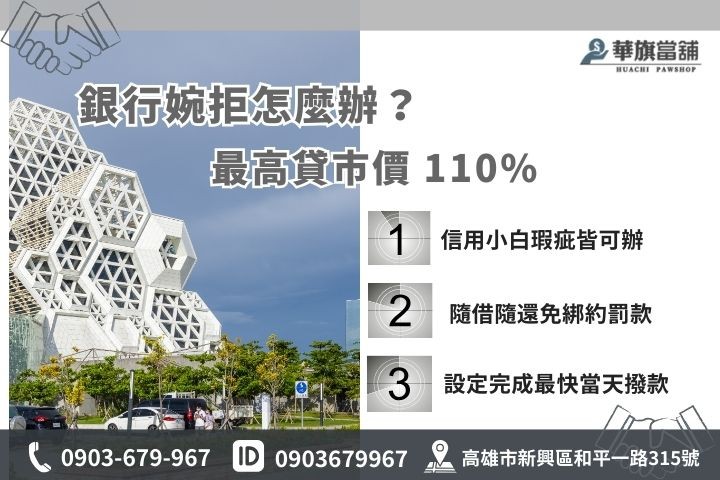 民間二胎房貸額度與銀行比較，信用瑕疵免聯徵申辦