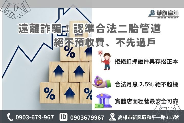 房屋二胎詐騙手法拆解與預防，合法當舖申辦安全指標說明