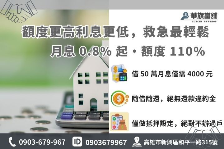 台南房屋土地二胎 0.8% 低利方案與額度試算公式，包含阿齊案例說明圖