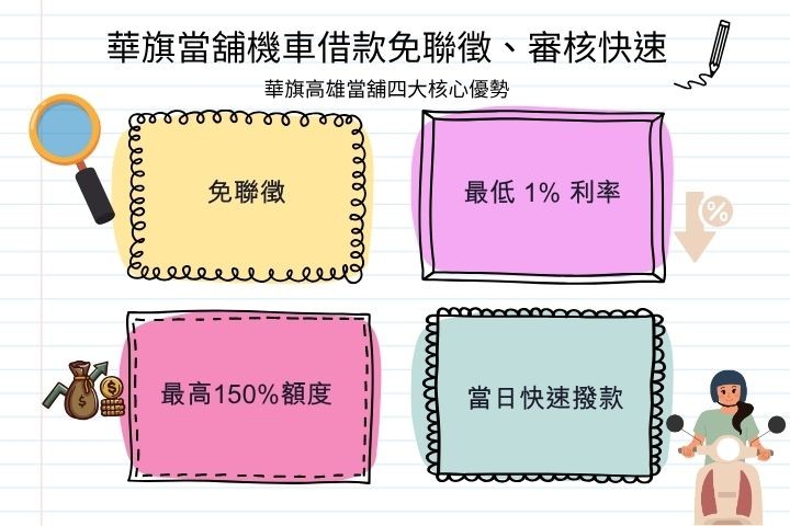 高雄機車原車融資推薦：華旗當舖免留車、快速撥款