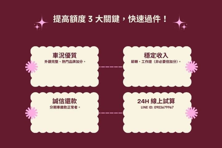 如何提高機車借款額度條件懶人包-免薪轉信用小白高額核貸攻略-華旗當舖