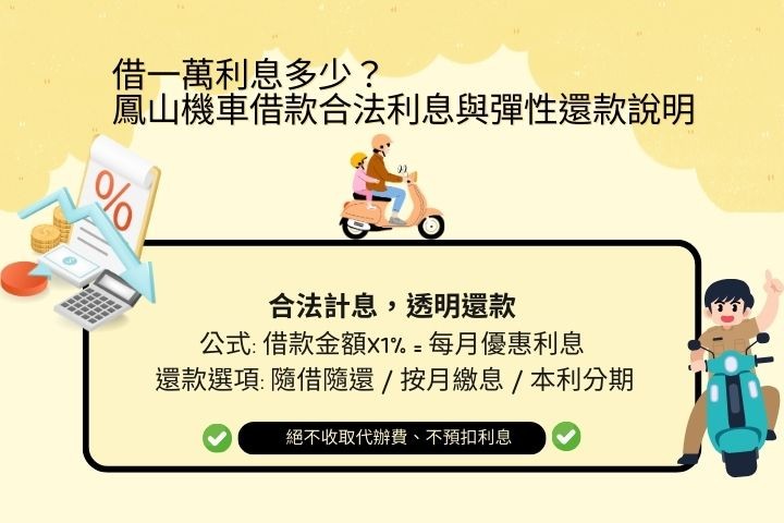 鳳山機車借款利息怎麼算-月息1%起合法利率試算教學-華旗當舖
