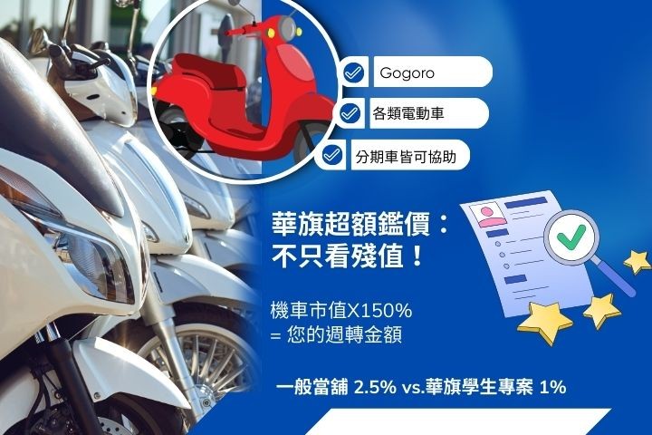 機車借款額度試算150%-前金當舖學生專案利息1%計算公式-華旗當舖