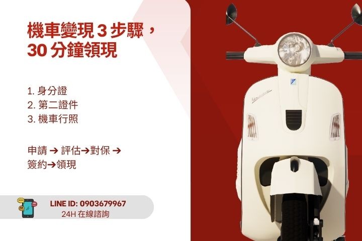 高雄三民機車借款流程與應備資料懶人包-身分證行照30分鐘領現-華旗當舖