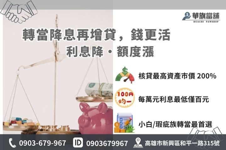 當舖轉當增貸試算，1% 低利方案與高核貸成數說明圖