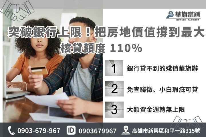 高雄當舖代償高利專案：提供轉貸降息服務、幫助客戶脫離債務循環