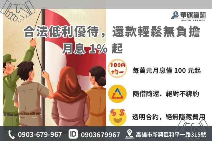 高雄合法軍人借款利息試算：2026 最新 1% 低利專案細節與計息公式教學