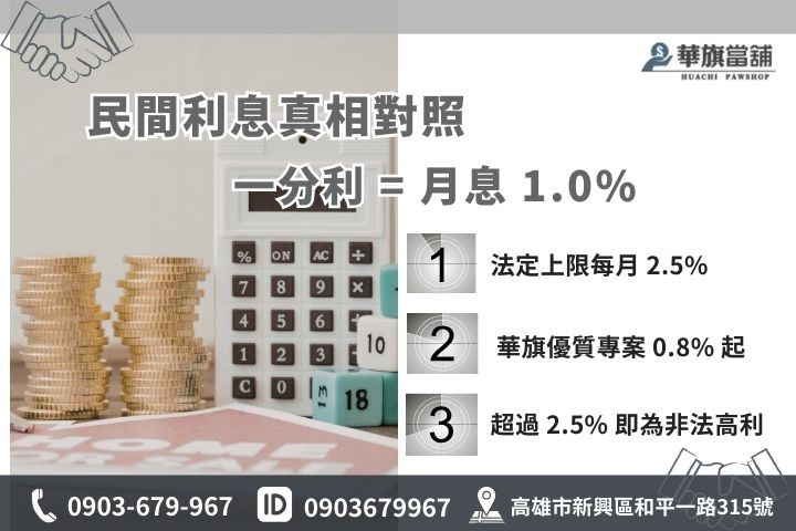 民間借貸利息換算表：解密一分利、二分利與三分利的真實年利率差異