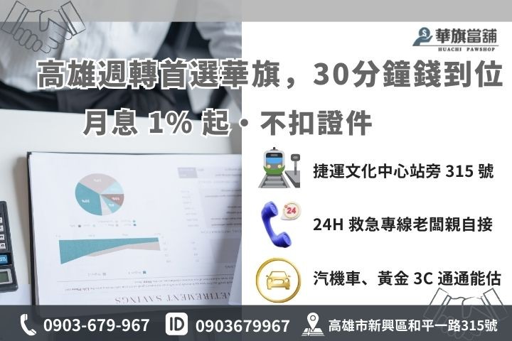 高雄華旗當舖想借錢 30 分鐘快速撥款流程與 24 小時線上諮詢方式