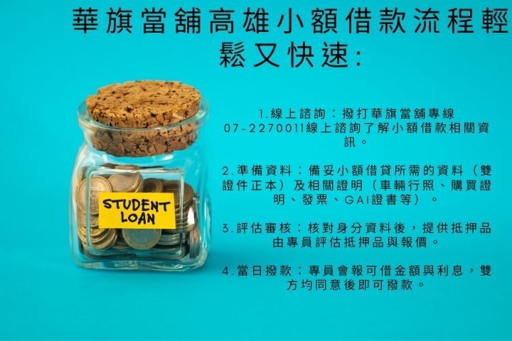 小額貸款