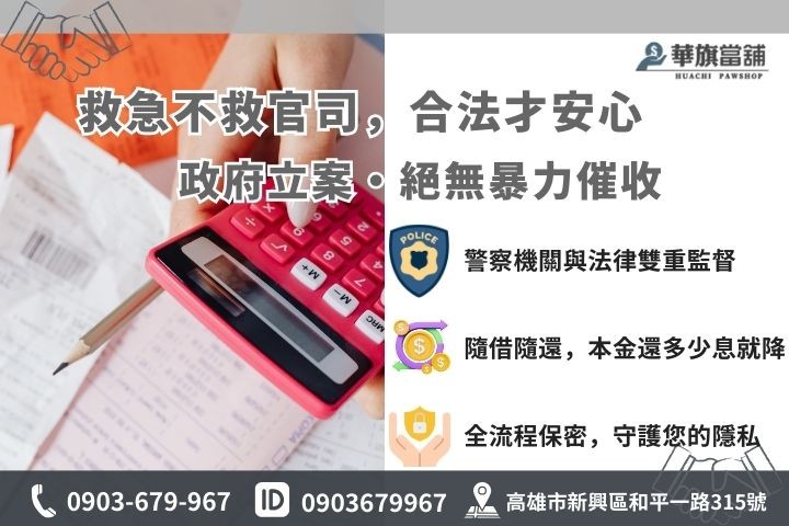合法當舖法律保障與還款協商流程圖，強調絕無暴力討債與隱私保護機制