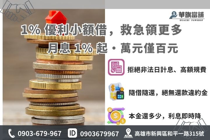 小額借款利息計算法與 1% 起低利方案試算說明圖