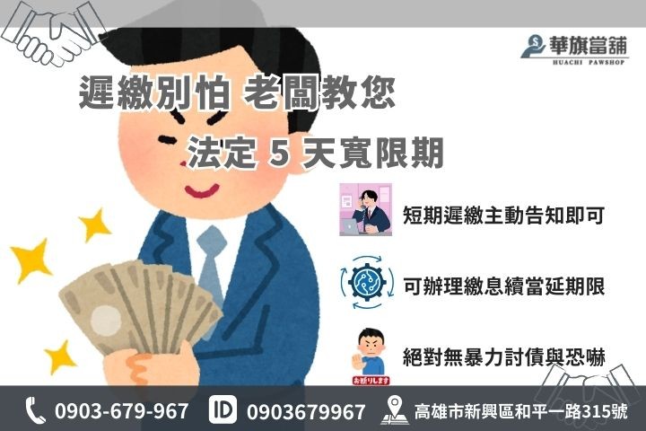 當舖利息遲繳流當規定與5天寬限期，繳息續當保住資產