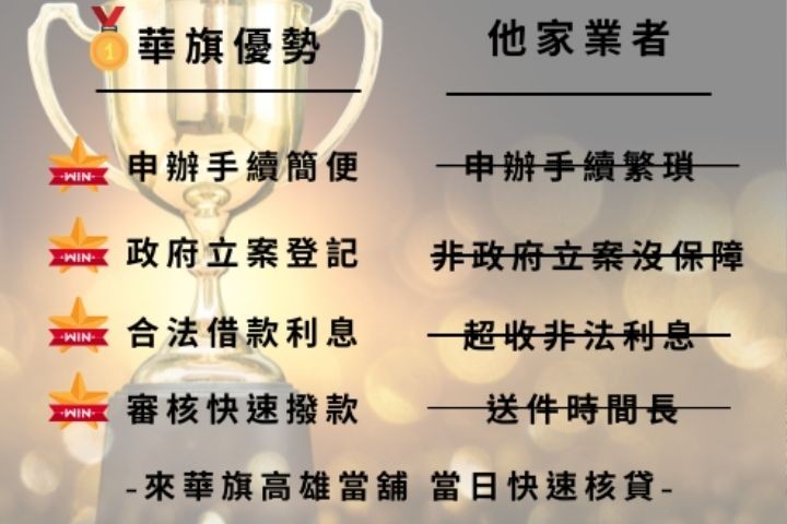 警示帳戶