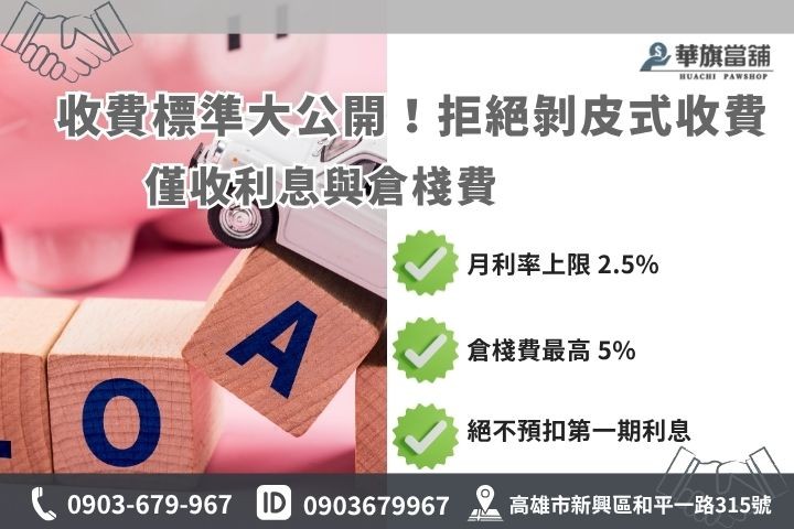 收費標準公開:利息與倉棧費多少合理? 合法當鋪利息與倉棧費計算標準,透明收費拒絕手續費詐騙
