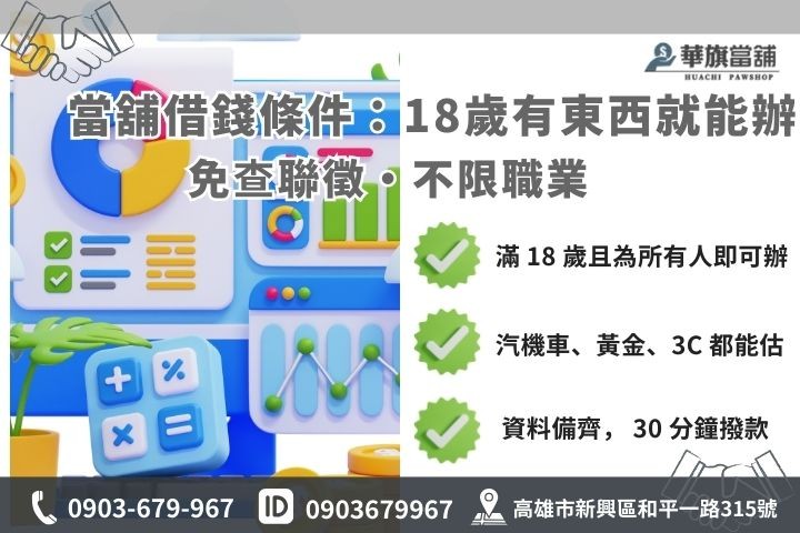 高雄當舖借錢條件解析，包含 18 歲門檻與必備申辦文件圖解