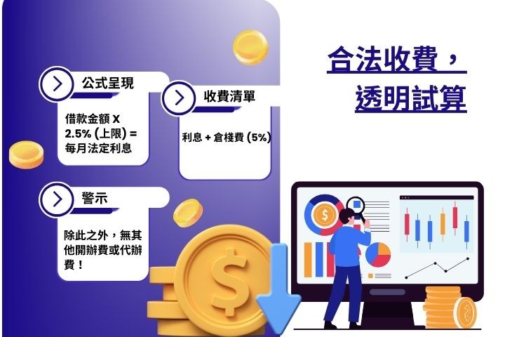 當舖利息與倉棧費計算標準-當舖業法月息2.5%試算範例-高雄華旗當舖