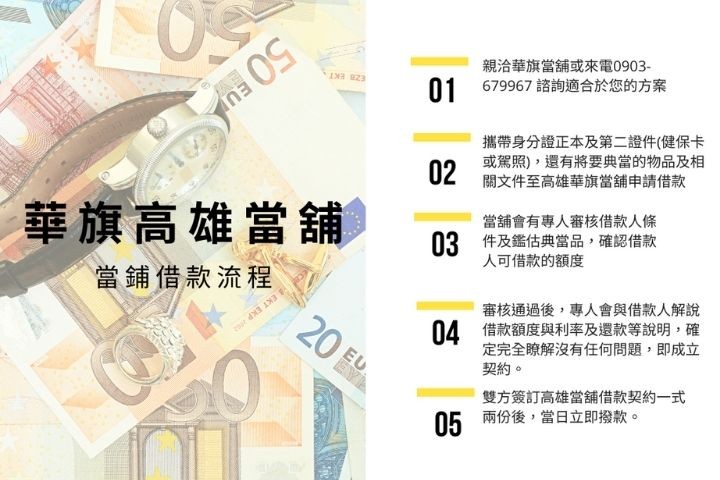 高雄借款